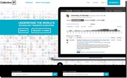 Collective IP home page