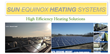 Solar Usage Now Comes into the Industry from All Angles