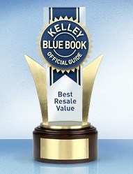 KBB