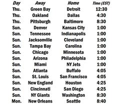 Week 13 Schedule