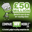 CompareMyMobile Announce Huge Anniversary Milestone, With Over 50...