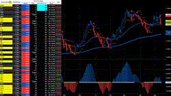 Home Trading System