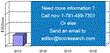 BCC Research Publishes a New Report On Global Markets for Companion...