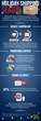 Worldwide Express Provides Insight on the Holiday Shipping Season