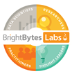 BrightBytes Labs Partners With co.lab to Debunk Misconceptions Around...