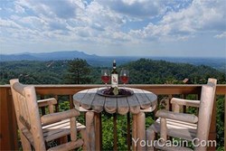 Timber Tops Luxury Gatlinburg Cabin Rentals Announces Top 3