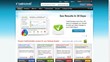 TurboScore™ Canadian Edition Credit Repair Software of Credit Umbrella...
