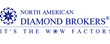 Master Gemologist Appraiser David S. Bowie Advises on Diamond Purchase