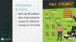 Businesses Vulnerable to Font Misuse; Extensis Reveals Global Survey...