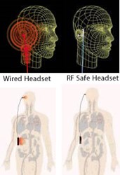 Wired vs Rf Safe Air-tube Headset