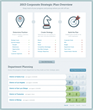 Significant Enhancements To MyStrategicPlan Launched