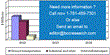 BCC Research Publishes a New Report on Global Markets for Friction...