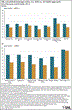 SNL Financial highlights European and US bank leverage ratio challenge...