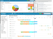 Serena Software Redefines Automation of the Application Release...