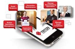 TRITON Software Suite
