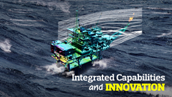 Integrated Capabilities and Innovations