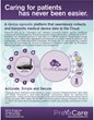 PrevaCare Streamlines Remote Healthcare with Launch of the PrevaLink...