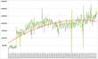 Profitero Reveals That Amazon.com Makes More Than 2.5 Million Price...
