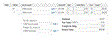 ReactorNet Launches New Requisition Form to Streamline Capture of All...