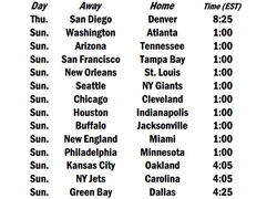 Week 15 Schedule