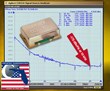 Crystek Crystals Introduces New SMD True Sinewave Clock Oscillator...