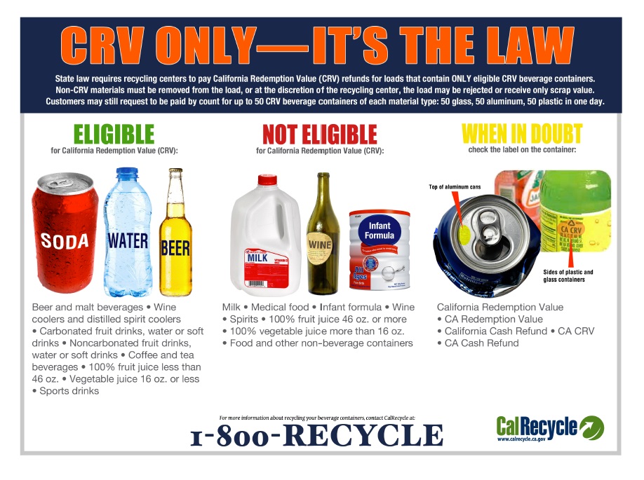 Ranch Town Recycling Announces Change in CRV Recycling