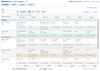 Atlas Business Solutions' ScheduleBase Software is Employee...