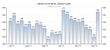 Initial Jobless Claims Surge 22% Week-Over-Week