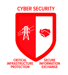 M2M Cyber Security