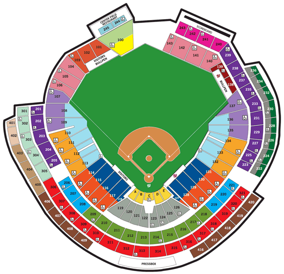 National Ballpark Seating Chart