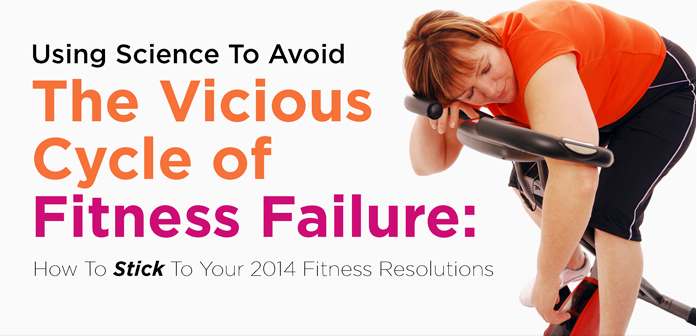 resolutioners at the gym meaning resolutioners at the gym meaning
