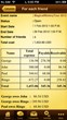 NewsWatch Recently Featured “BuddyCalc”, a Mobile Application on...