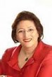 NYCRB Announces “Boutique Pro Service,” Full Service Assistance as a...