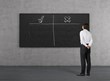 Brar Investment Capital Releases Investment “Checklist” for...