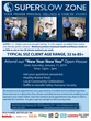 SuperSlow Zone Pleasanton to Host 'New Year, New You' Open...