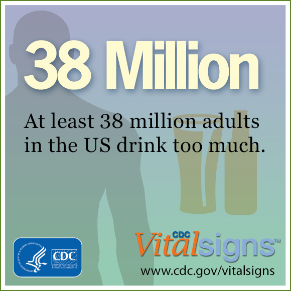 New Cdc Vital Signs Alcohol Screening And Counseling