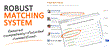 Skillsoft and River Blend Expert Content with Social Learning Software...
