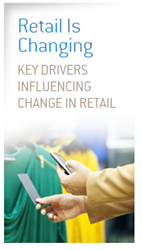 WFM, workforce management, labor productivity, retail, omnichannel