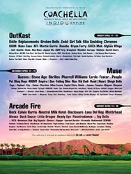 Coachella Line-up 2014, Tickets, Set Times, Forum, Coachella Ticket Prices