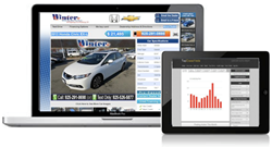 TapClassifieds Auto distributes auto-dealer inventory across multiple digital-marketing channels, thus driving car buyers to dealerships and tracking those leads.
