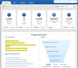 Dashboard screenshot