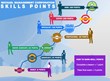 Michael Management Corporation Rolls out Gamification for SAP Training
