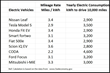 PluggedSolar Launches Its Solar Power Plug-in Kits to Power Electric...