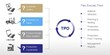HITCO Selects Plataine's Total Production Optimization (TPO)...