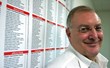People’s Trust Insurance Company Wins 2013 Enterprise Florida...