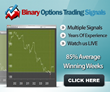 Binary Options Trading Signals Reviews by Rakuyaz