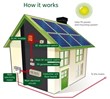 Via Solar Corp. Continues to Dominate the California Solar Market with...