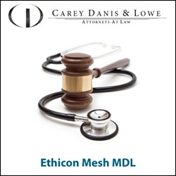 Ethicon mesh MDL