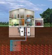 Top 5 Reasons to Switch to Geothermal