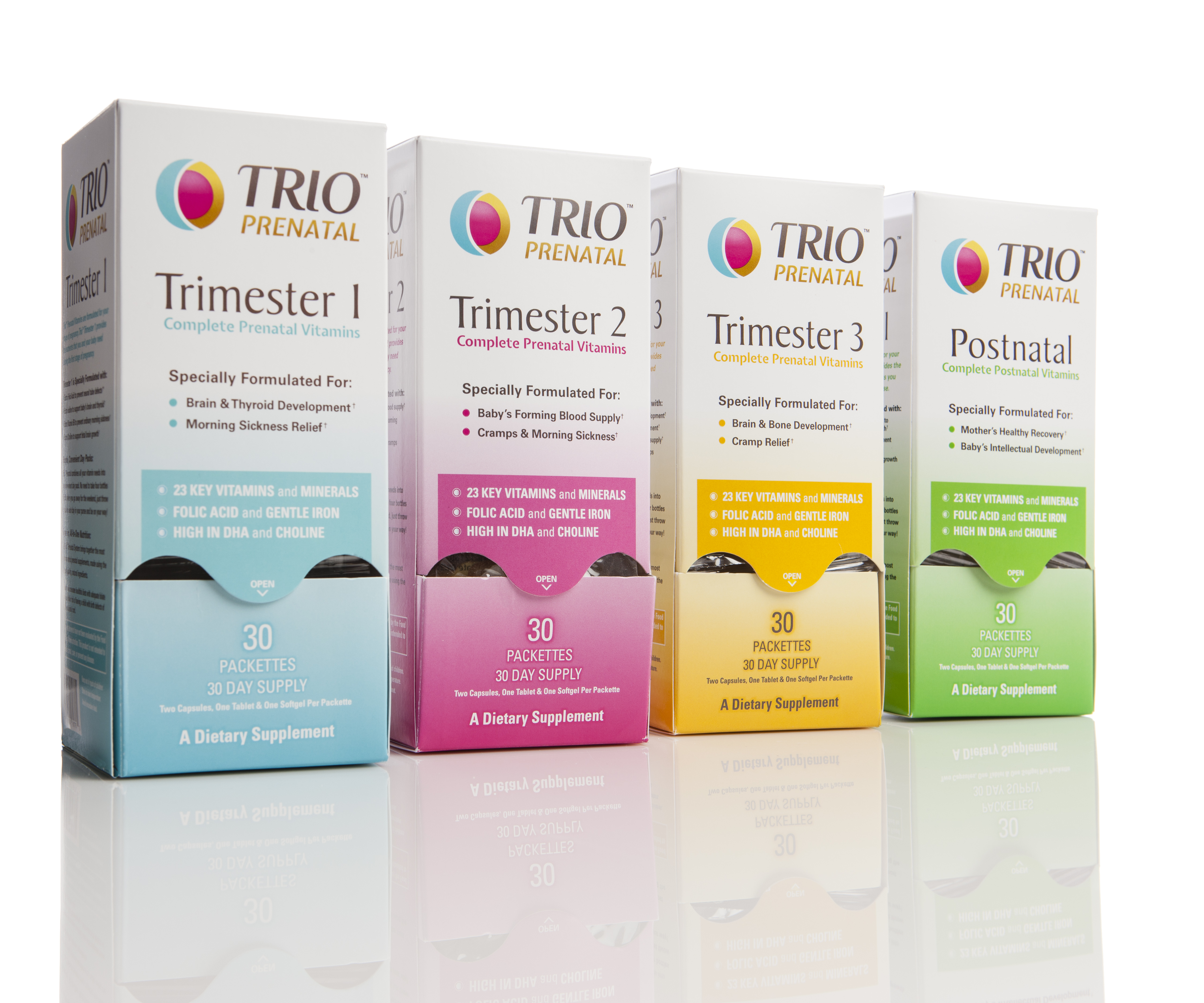 Trio Prenatal Vitamin Now Provides Trimester Specific Nutrients Setting